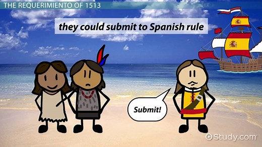Spanish Requirement of 1513 | History, Intent & Analysis