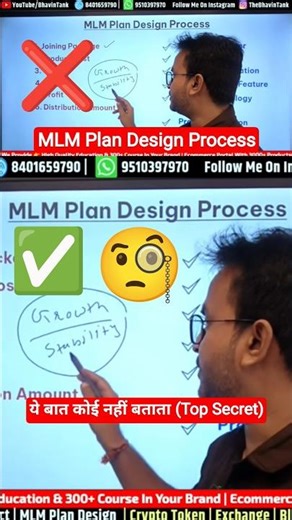 MLM Plan kaise Design kare ? MLM Plan Kaise Calculate kare ? MLM Software | MLM Software Cost #mlm