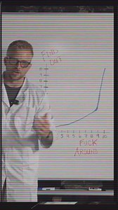 1.8K views · 76 reactions | He fucked about and got lead poisoning. | Shooting Stuff Australia | Facebook