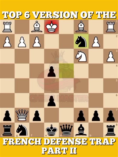French Defense Trap | Chess Master