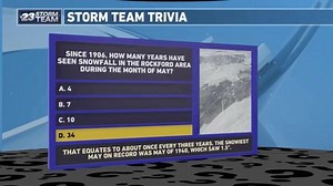 STORM TEAM TRIVIA - SNOW IN MAY? This past weekend's snow is long gone, but is that the last time we'll see snowflakes until the fall or winter? Tonight's Storm Team Trivia question asks how rare or common it is to see snowfall in the month of May. | WIFR TV