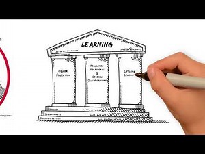 Credit and Qualifications Framework for Wales (CQFW)