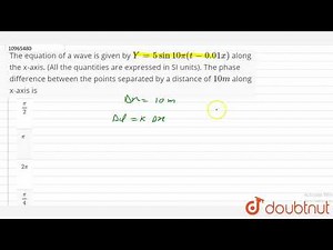 The equation of a wave is given by `Y = 5 sin 10pi(t - 0.01x)` along the x-axis. (All the quanti...