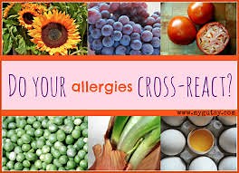 What Is Allergy Cross-Reactivity?