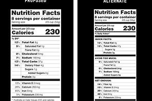 Nutrition Fact label overhaul will print calories bigger, increase serving sizes