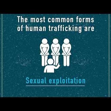 What is human trafficking?