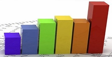 Free Parameter: Definition, Examples - Statistics How To