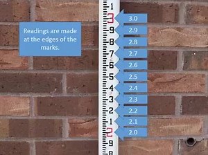 3.1K views · 122 reactions | Survey related video Share it | General knowledge For Civil Engineers | Facebook