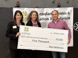 The Calculus Project - Newton Schools Foundation