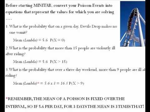 Poisson Distributions in MINITAB 16
