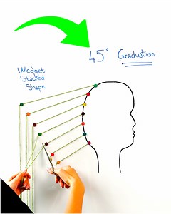 2.4K views | Haircut magic! ‍♀️ | Creative Corner | Facebook