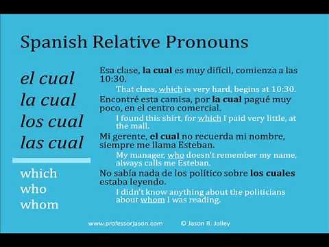 Relative Pronouns in Spanish: Using Que, Quien, Quienes, etc., in Relative Clauses