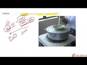 Oxide ore are purified by levigation process.