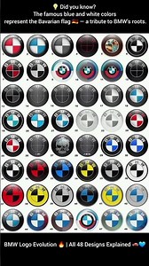 BMW Logo Evolution 🔥 | All 48 Designs Explained 🚗💙 #BMW #BMWLogo #LogoEvolution #CarLovers