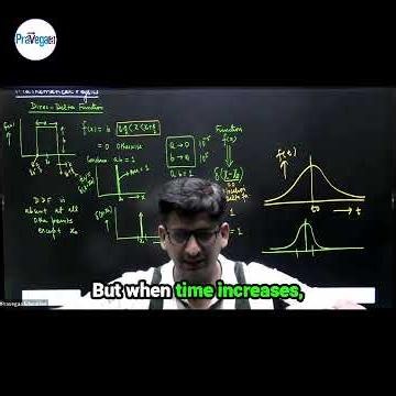 Understanding the Delta Function: Math meets Reality!