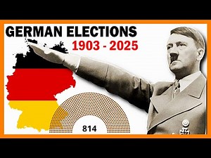 German Federal Election Results from 1903 to 2025