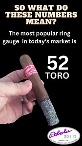 if your unsure about ring size check this out #bobalucigars bobalu.com | BOBALU CIGAR COMPANY | Facebook