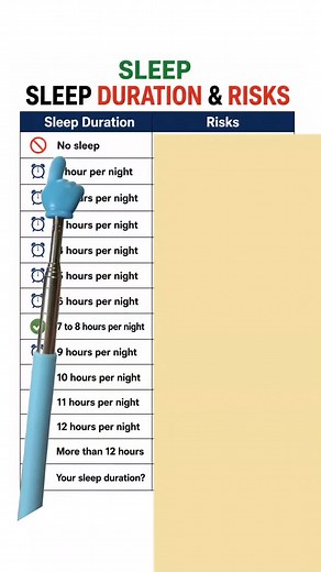 Sleep Habits Revealed: What Time Do You Sleep?