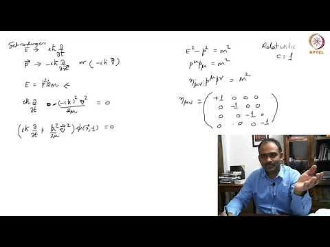 Klein-Gordon Equation