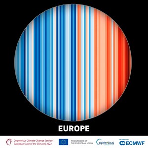 Copernicus EU on Reels