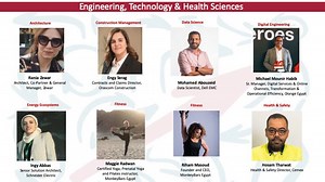 Stay Tuned! with our list of professionals on #careerday2020 | AUC Career Center