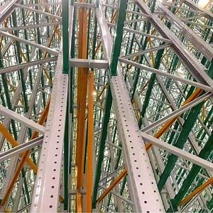 [Hot Item] Trustworthy Automatic Storage & Retrieval System Rack Pallet for Warehouse Storage