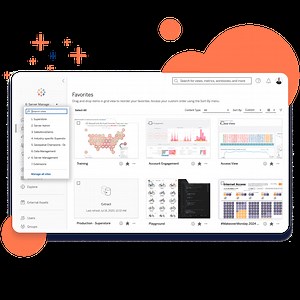 Tableau Server