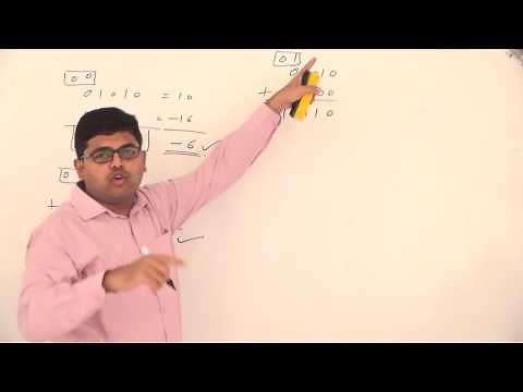 30 More about Overflow and Underflow with examples