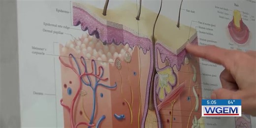 How much is too much? Local dermatologist on pre-teens using advanced facial products