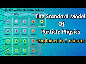 The Standard Model of Particle Physics, Particle Physics Explained