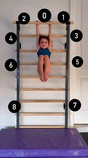 Gymnastics Champs™ on Instagram: "She is so strong  -- : @mini_gymnast_skylar"