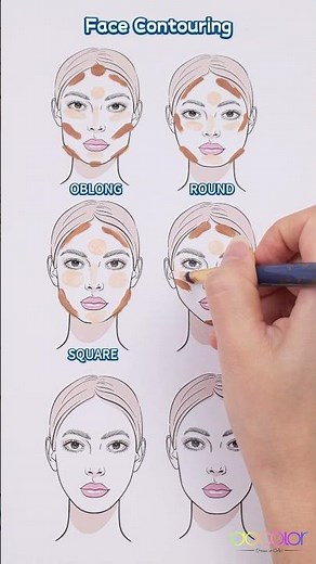 Detailed contouring guide for different face shape💄✨