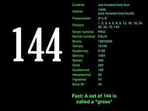 Properties of Numbers 101 to 200