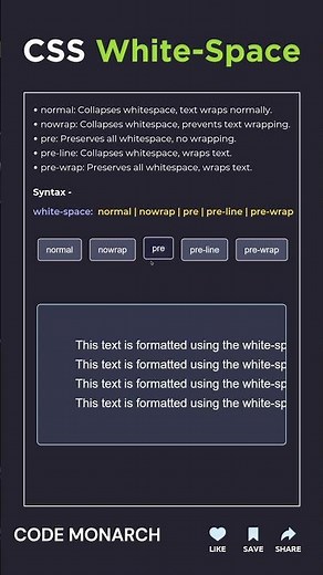 Master CSS White Space Property: Control Layout Like a Pro! 🎨🤩 #css #tipsandtricks #codemonarch