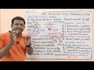 Medicinal Chemistry II (31) Anti-Arrhythmic Drugs Mechanism of Action | Sodium Channel Blockers