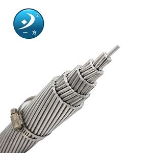 [Hot Item] AAAC Aluminum Alloy Bare Conductor for Overhead Power Transmission and Primary and Secondary Distribution