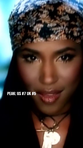 PopRewind Tweet feat. Missy Elliott - Oops (Oh My)