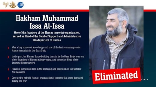 IDF Eliminates Hamas Military Wing Founder Issa Al-Issa, Mastermind Of October 7 Attack