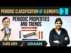Periodic Classification of Elements 03 | Periodic Properties and Trends | Class 10 | NCERT | Udaan