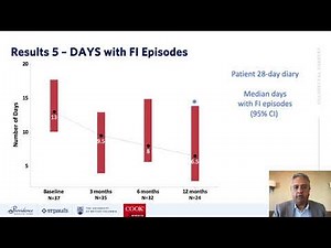 #23044 A Prospective Multicenter Nonrandomized Clinical Study of Autologous Muscle Derived Cell ...