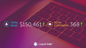 18 reactions | The possibilities are endless with Liquid Web! Watch sales and customers grow with our $39 Beginner Plan. More details: #PowerYourPotential https://lqwb.us/2QdXQz4 | Liquid Web | Facebook