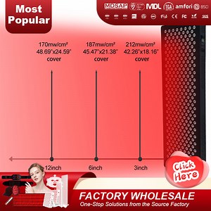 [Hot Item] FCC Certified 1500W Facial LED Red Light Therapy 660nm 850nm Red Light Therapy Skin Photon Red Infrared LED Light Therapy for Skin