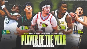 2025-2026 MaxPreps National Basketball Player of the Year Midseason Watch List