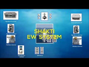 Shakti Advanced Electronic Warfare System.