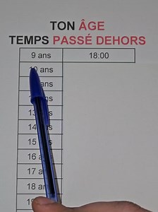 Âge et heures de sortie pour adolescents