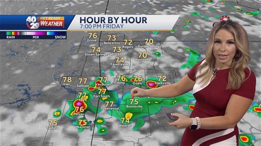 5.3K views · 18 reactions | 40/29 Majestic Storm is tracking scattered showers and isolated thunderstorms this evening, for some, before a beautiful weekend ahead. | 40/29 News -- Fort Smith & Fayetteville, Arkansas | Facebook