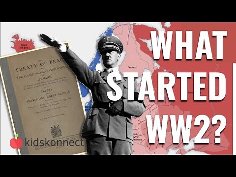 What started World War II? Facts and Explanation for Kids!
