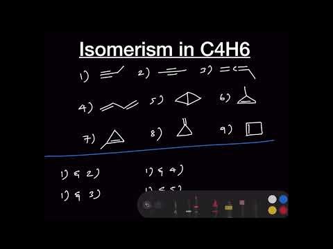 Isomerism in C4H6 | Position | Functional Group | Ring-Chain | Organic Chemistry | 11th Chemistry