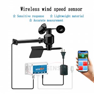 [Hot Item] Multi-Parameter Corrosion-Resistant Wireless Transmission Integrated Wind Speed and Direction Sensor