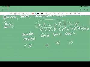 27 August 2022 TNTET MATHS CLASS